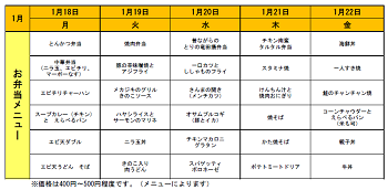 パン・お弁当を販売しています