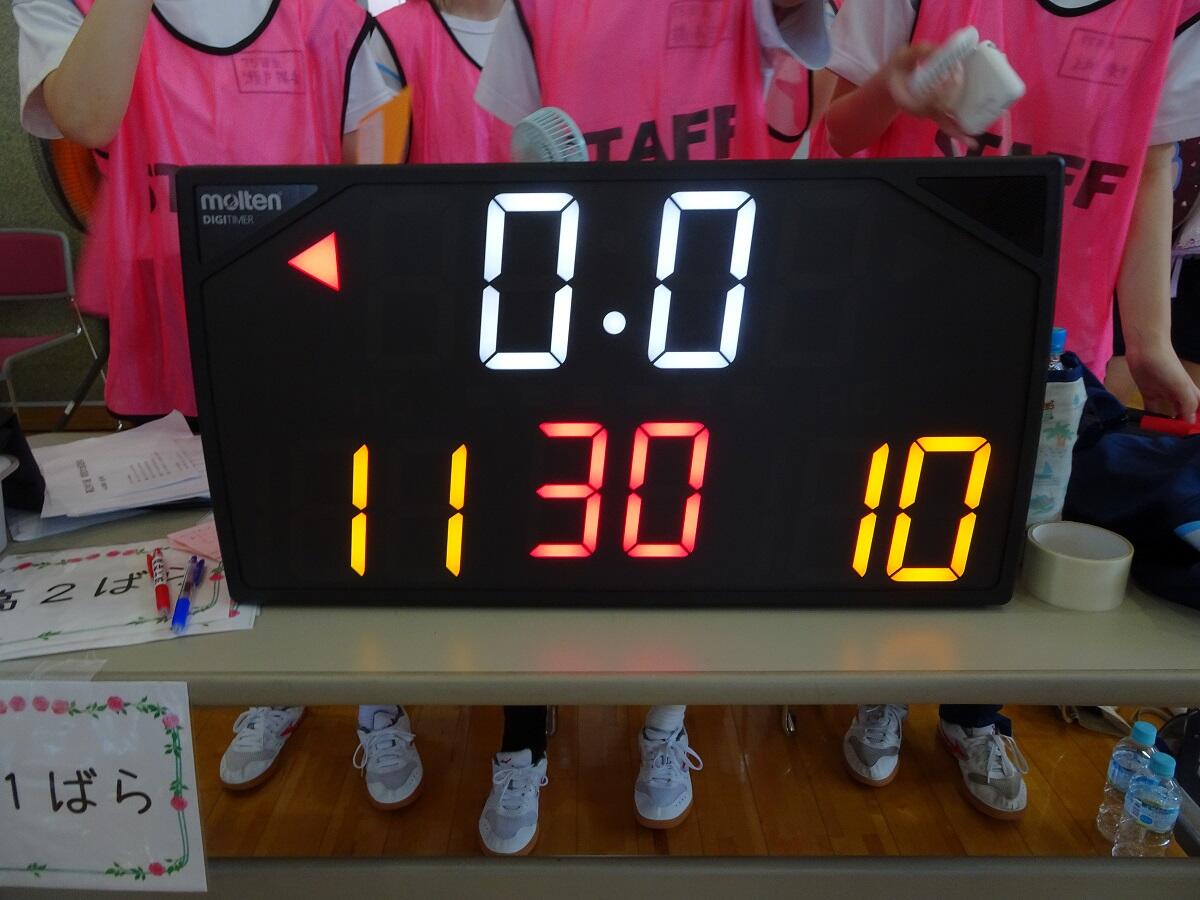 校長の声『 Numbers 』